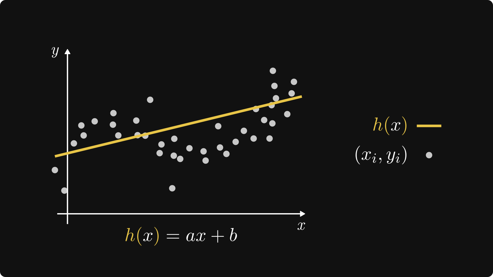 ../_images/linear-regression.png